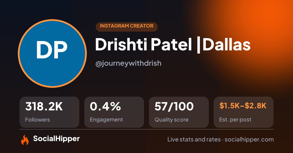 Drishti Patel |📍Dallas Instagram stats on SocialHipper