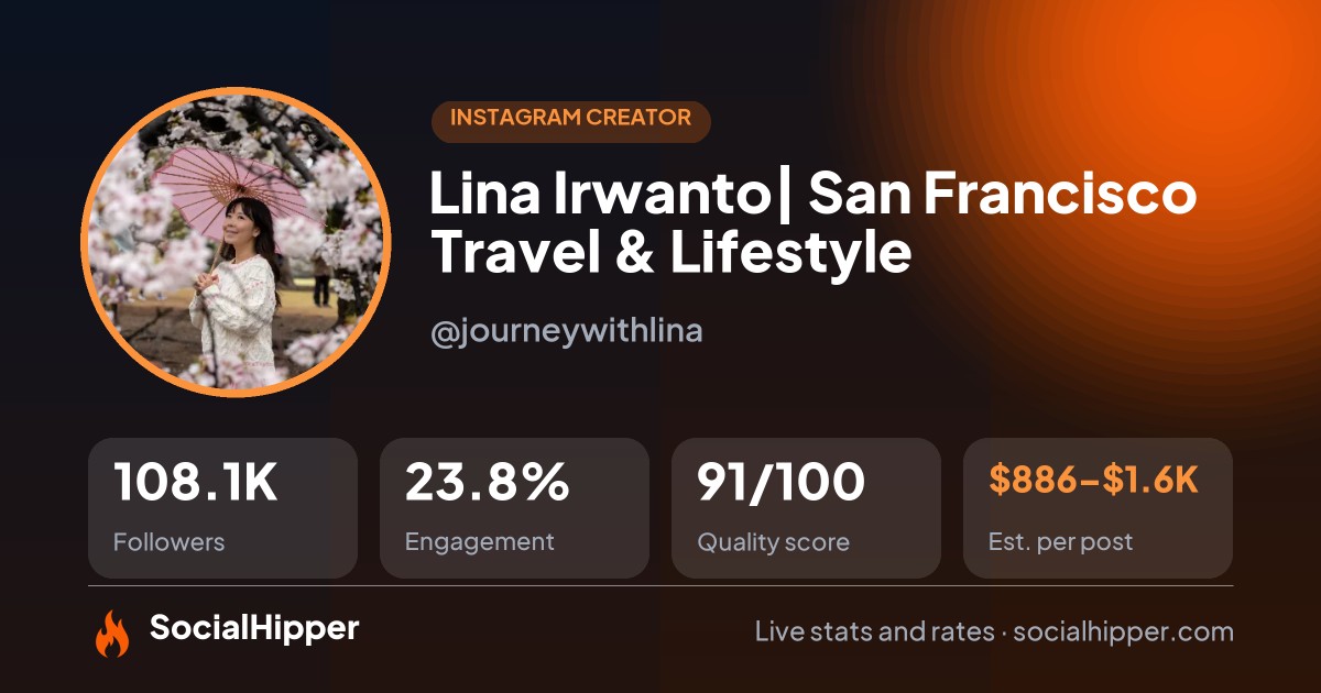 Lina Irwanto| San Francisco Travel & Lifestyle Instagram stats on SocialHipper
