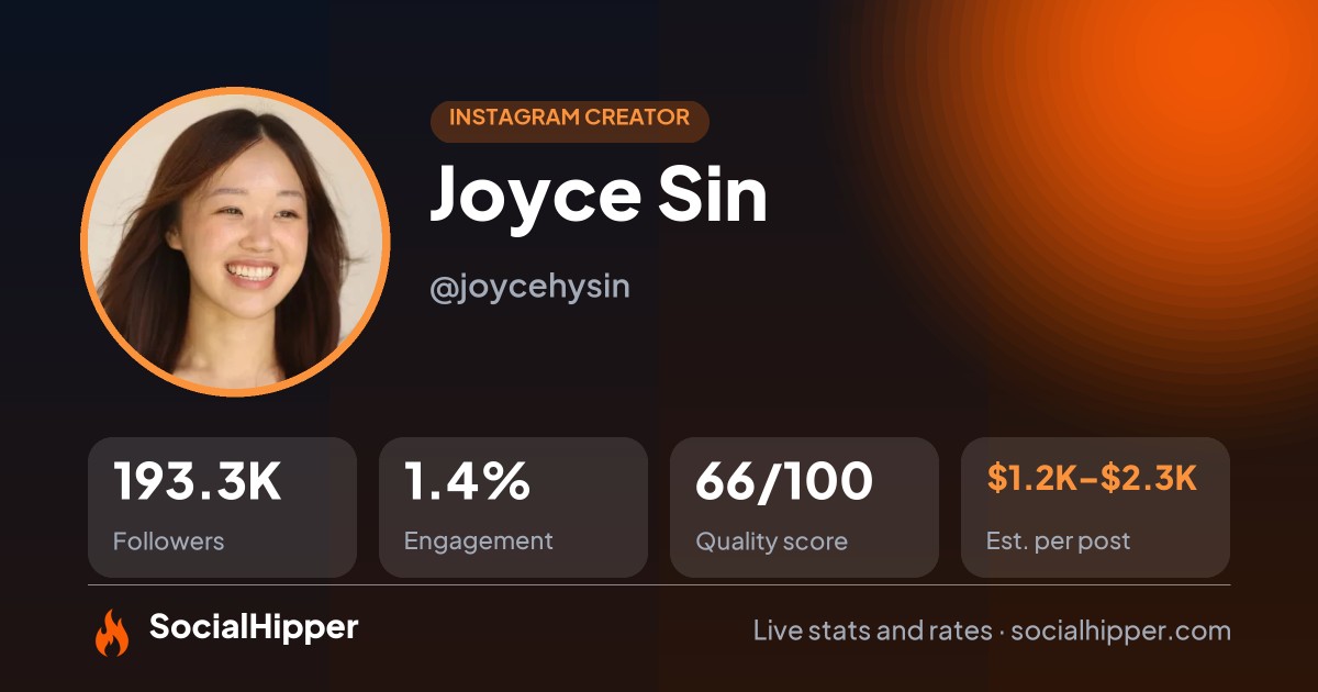 Joyce Sin Instagram stats on SocialHipper