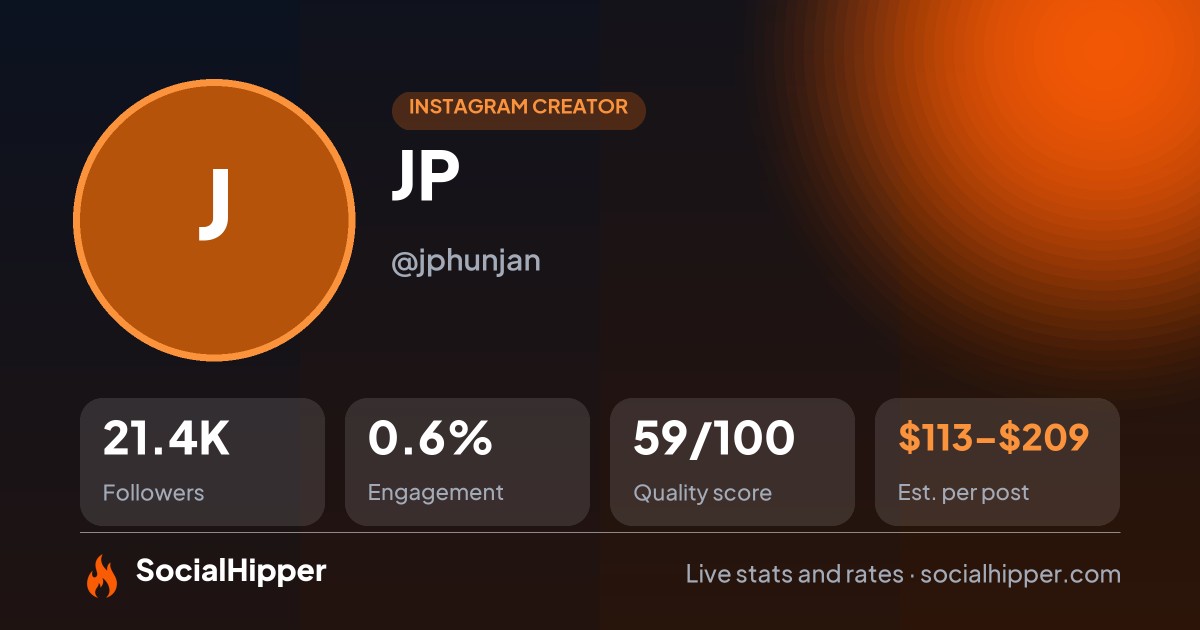 JP 🥤 Instagram stats on SocialHipper