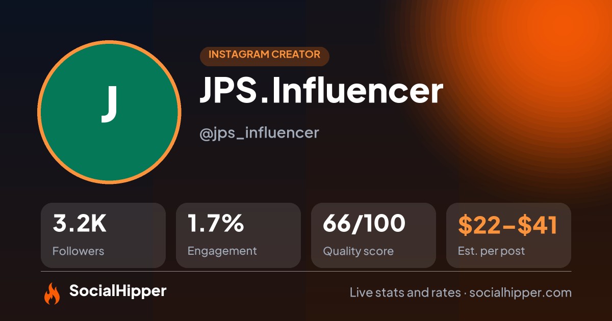 JPS.Influencer Instagram stats on SocialHipper