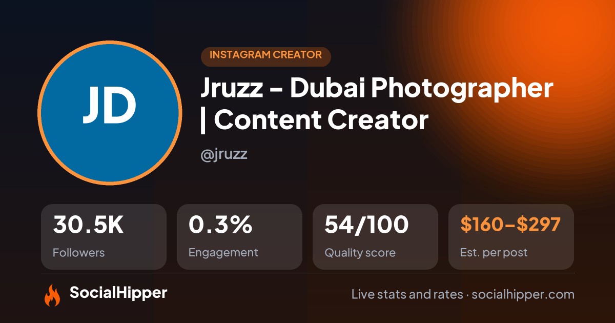 Jruzz - Dubai Photographer | Content Creator Instagram stats on SocialHipper