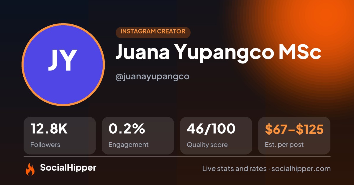 Juana Yupangco MSc Instagram stats on SocialHipper