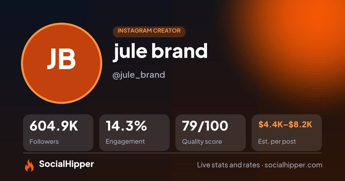 jule brand Instagram stats on SocialHipper
