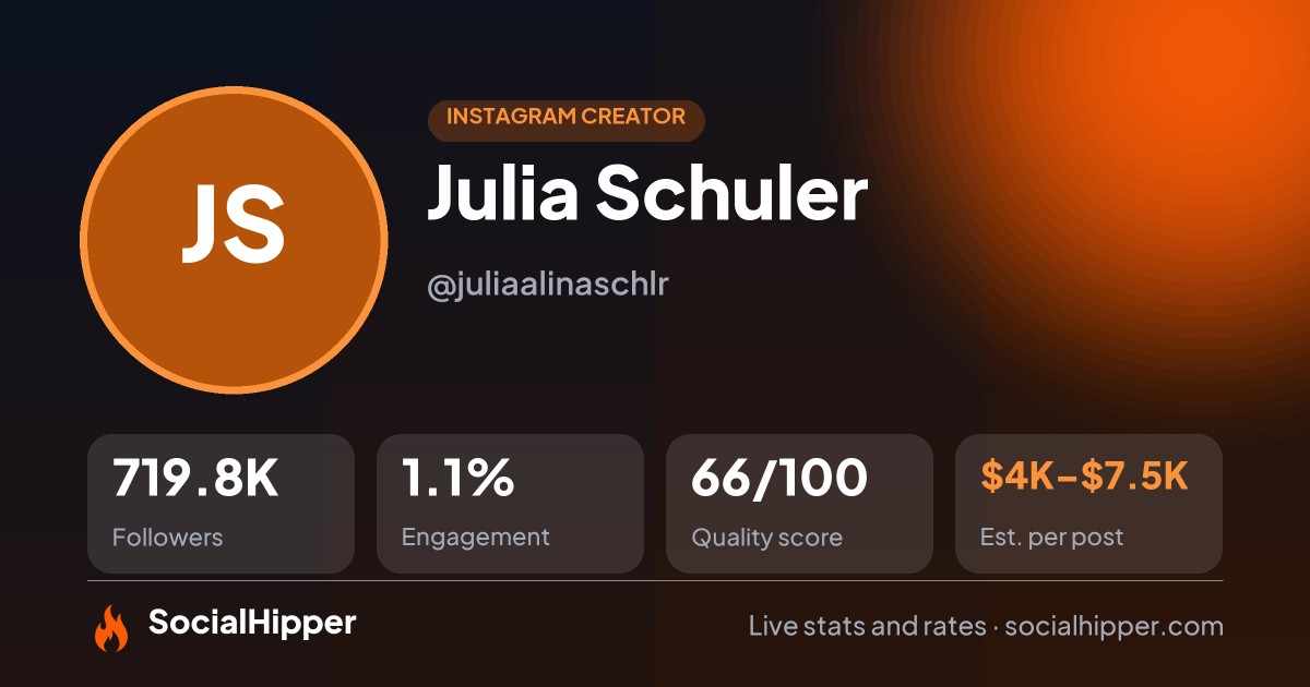 Julia Schuler Instagram stats on SocialHipper