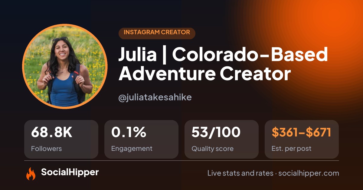 Julia 🇵🇭 | Colorado-Based Adventure Creator Instagram stats on SocialHipper