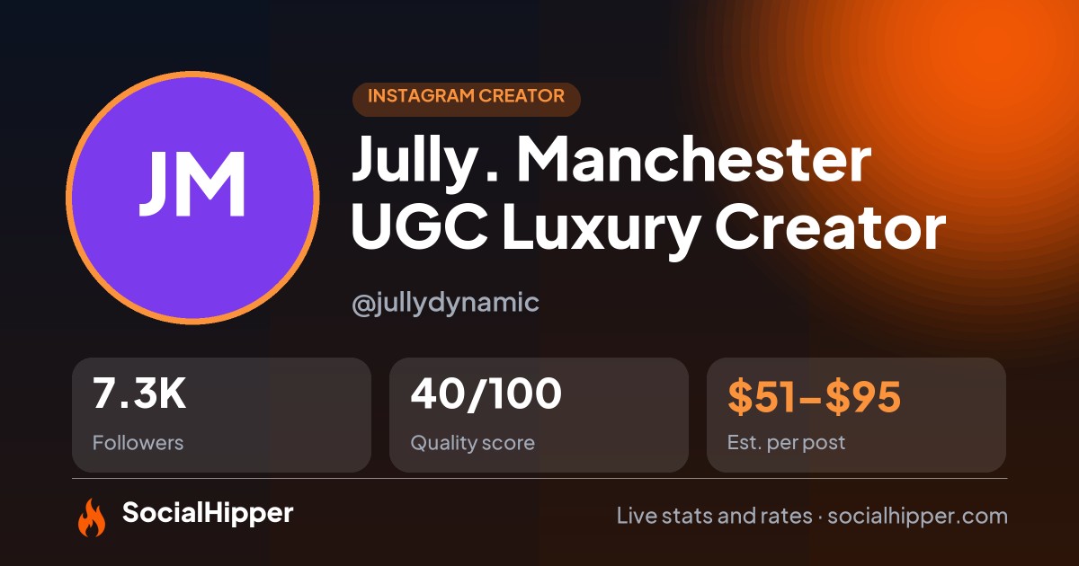Jully. Manchester UGC Luxury  Creator Instagram stats on SocialHipper