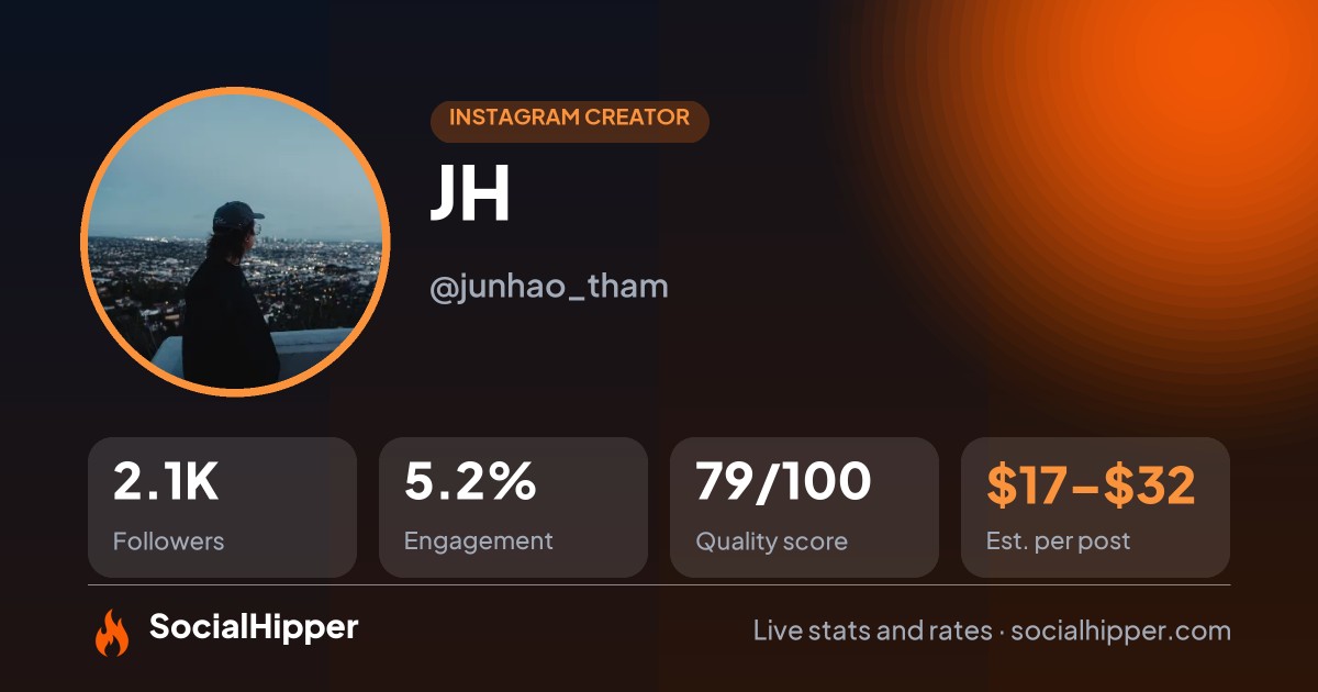 JH Instagram stats on SocialHipper