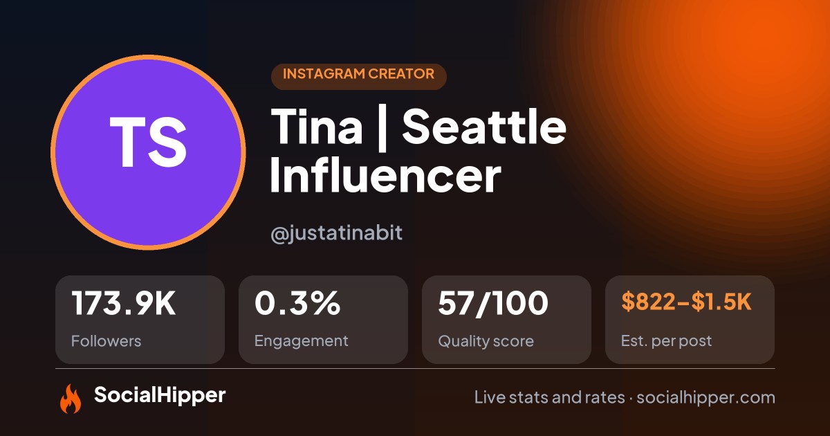 Tina | Seattle Influencer Instagram stats on SocialHipper
