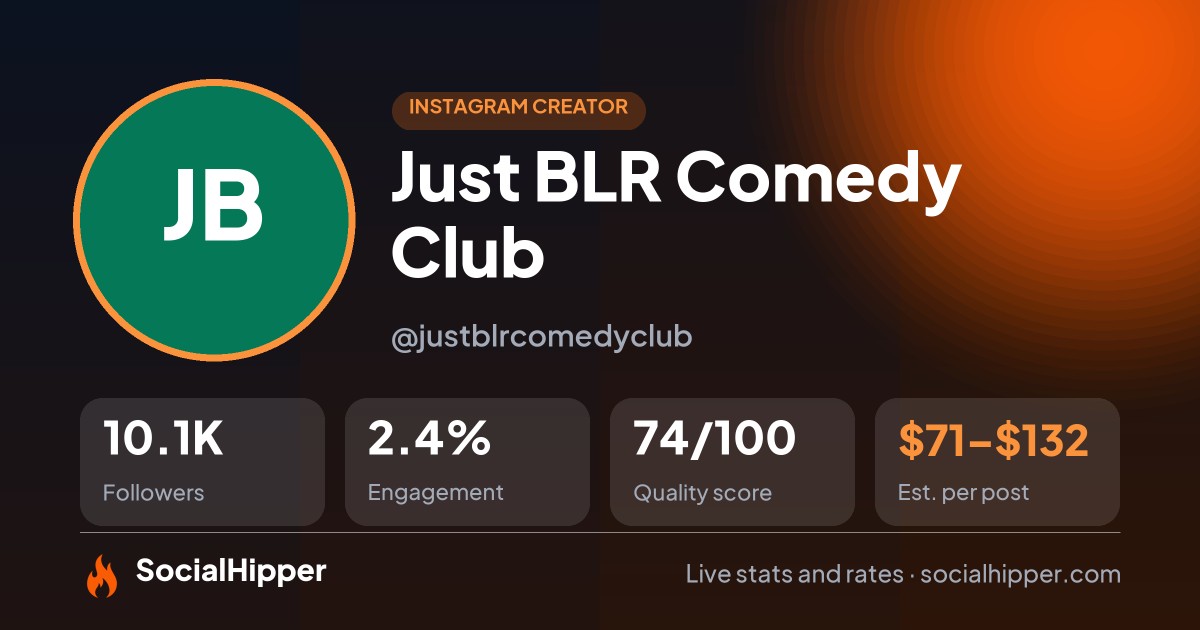 Just BLR Comedy Club Instagram stats on SocialHipper