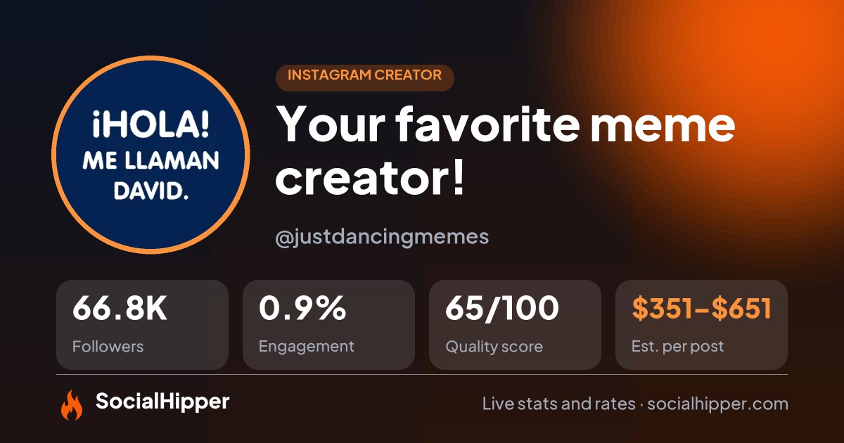 Your favorite meme creator! 😎 Instagram stats on SocialHipper