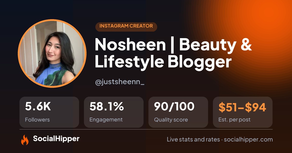 Nosheen | Beauty & Lifestyle Blogger🦋 Instagram stats on SocialHipper