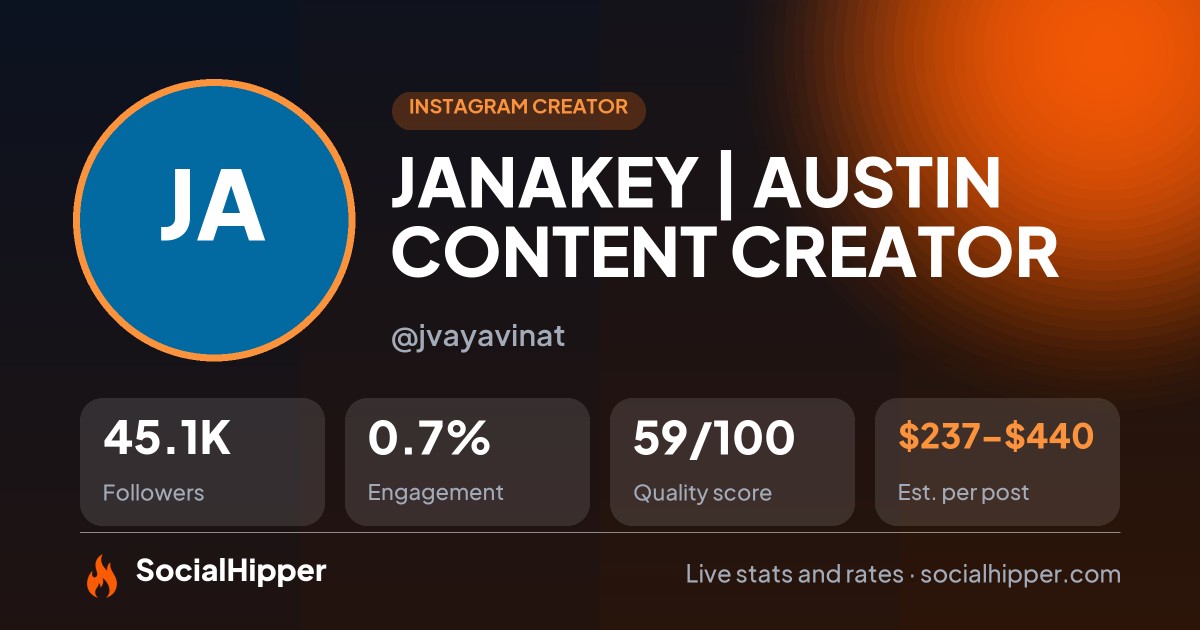 JANAKEY | AUSTIN CONTENT CREATOR Instagram stats on SocialHipper