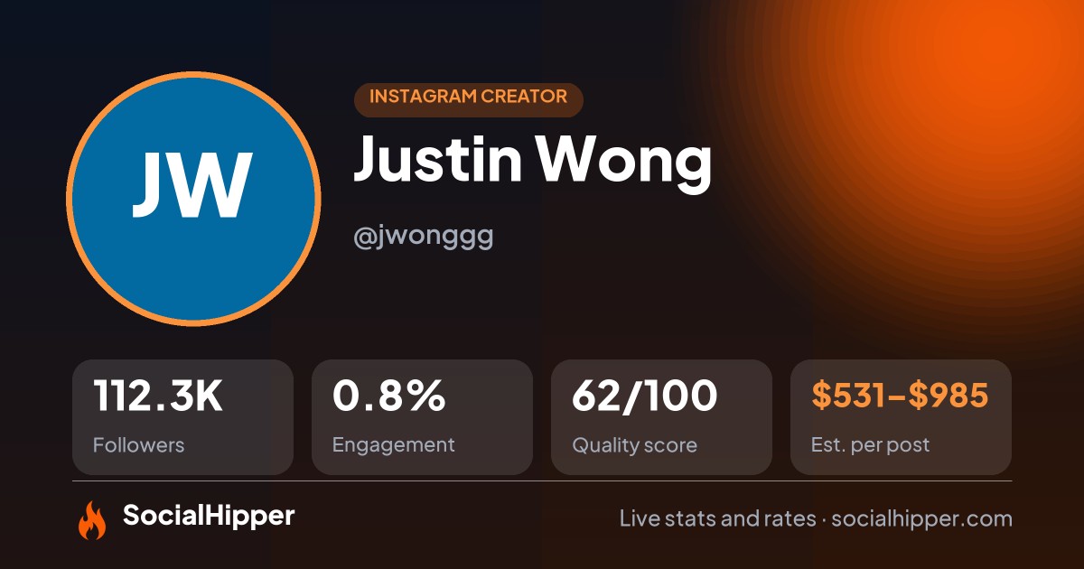 Justin  Wong Instagram stats on SocialHipper