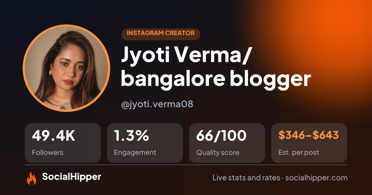 Jyoti Verma/ bangalore blogger Instagram stats on SocialHipper