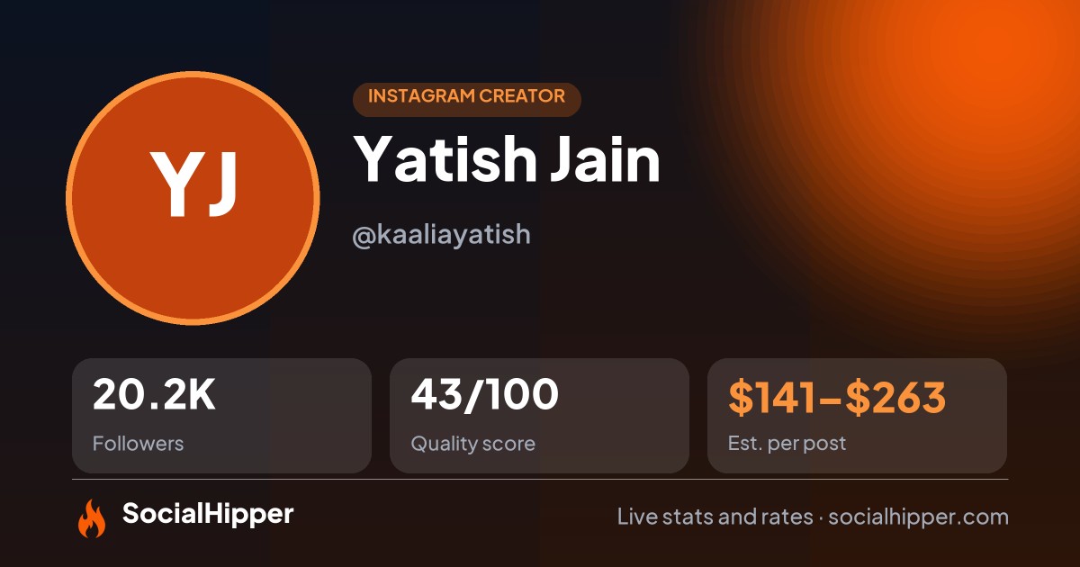Yatish Jain Instagram stats on SocialHipper