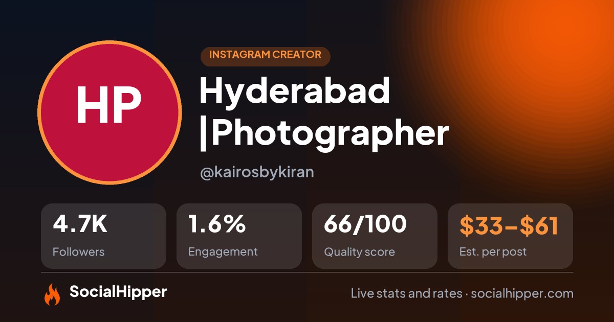 Hyderabad |Photographer Instagram stats on SocialHipper