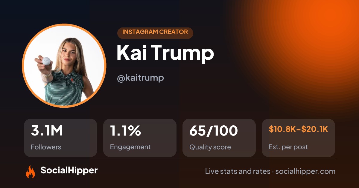 Kai Trump Instagram stats on SocialHipper