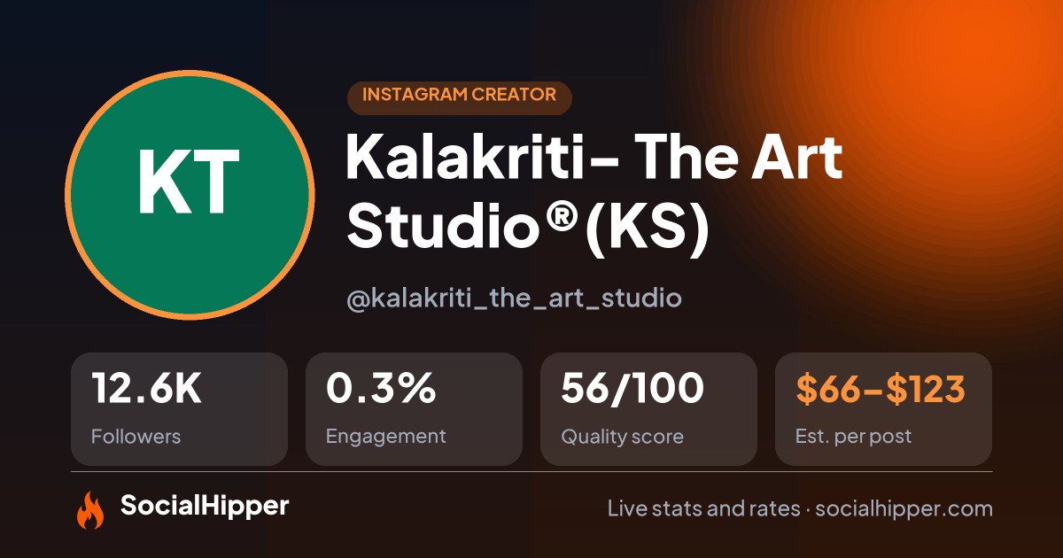 Kalakriti- The Art Studio®️(KS) Instagram stats on SocialHipper