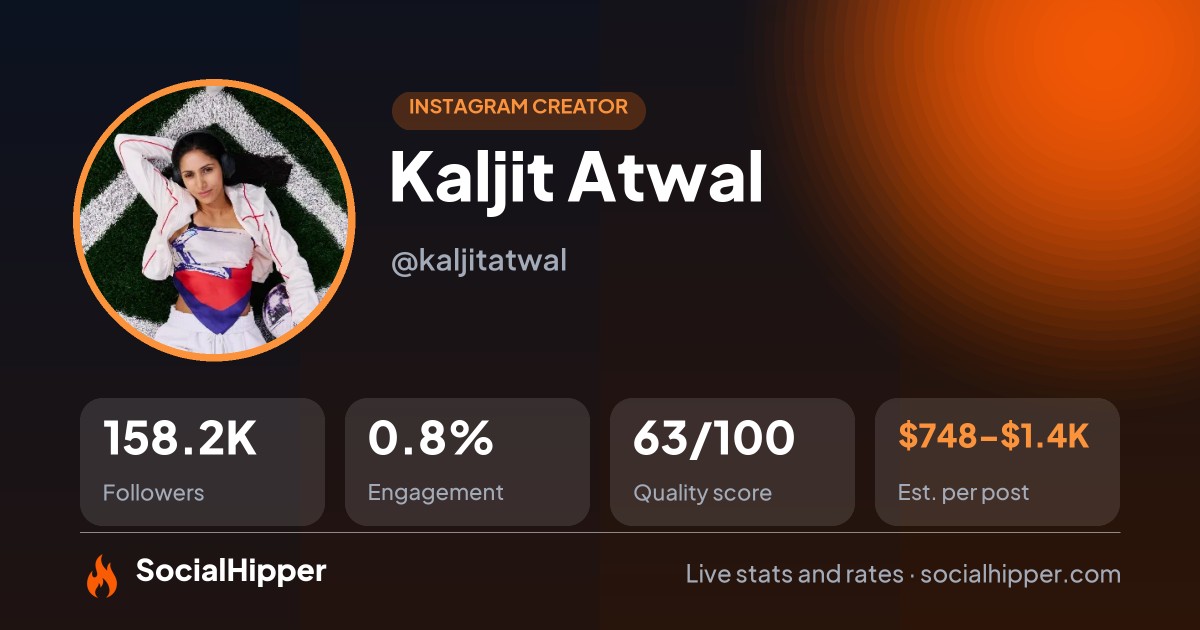 Kaljit Atwal Instagram stats on SocialHipper