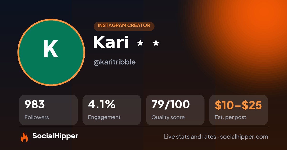 Kari ⋆ ☽ ⋆ Instagram stats on SocialHipper