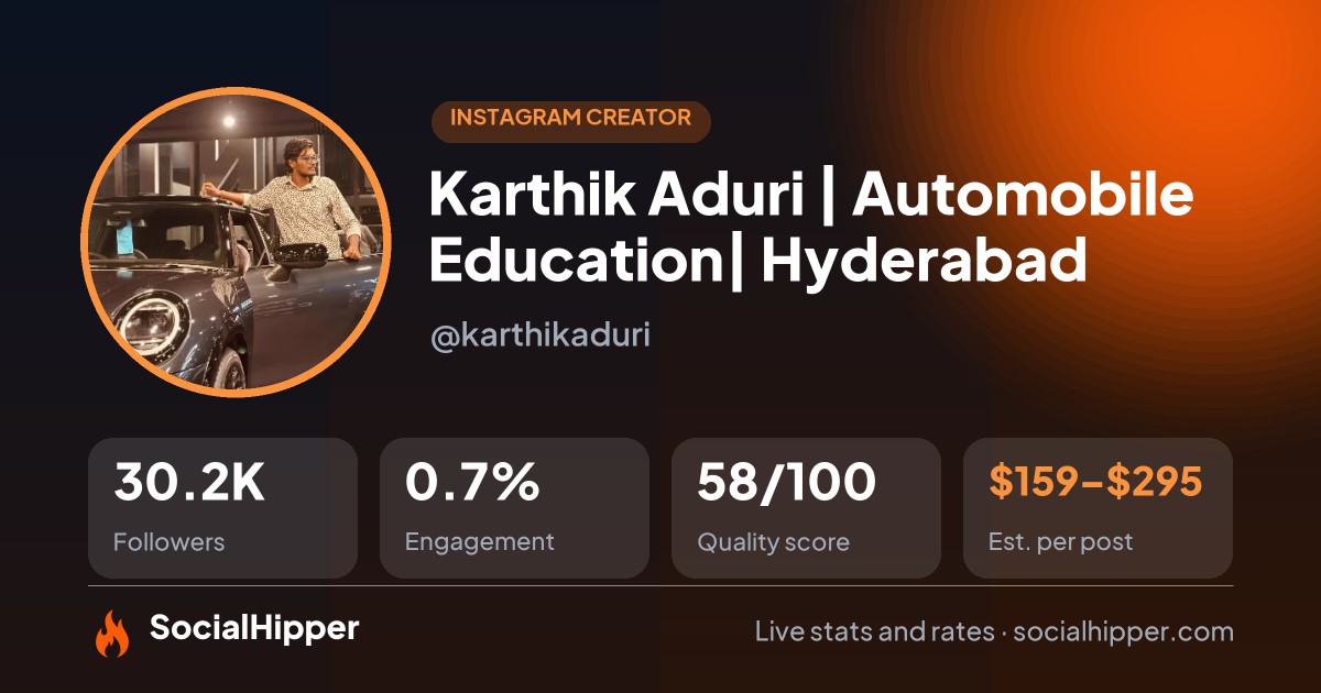 Karthik Aduri | Automobile Education| Hyderabad Instagram stats on SocialHipper