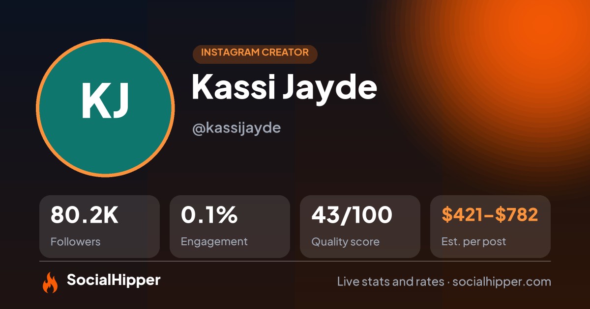Kassi Jayde Instagram stats on SocialHipper