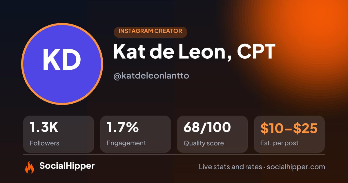 Kat de Leon, CPT Instagram stats on SocialHipper