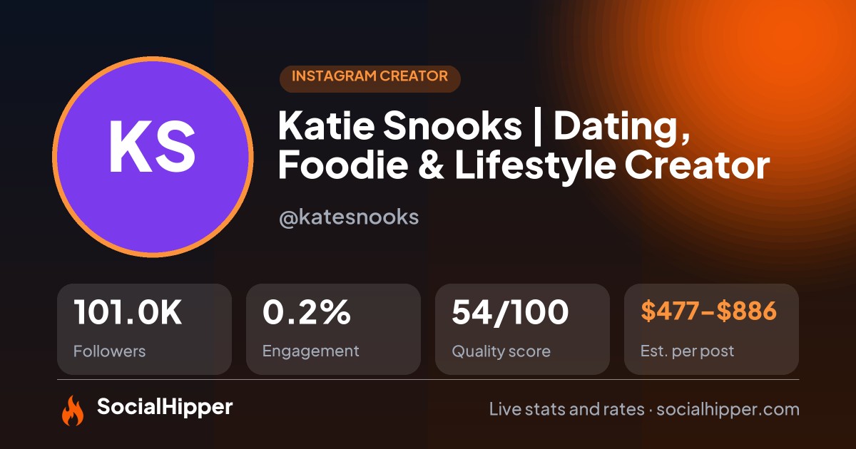 Katie Snooks | Dating, Foodie & Lifestyle Creator Instagram stats on SocialHipper