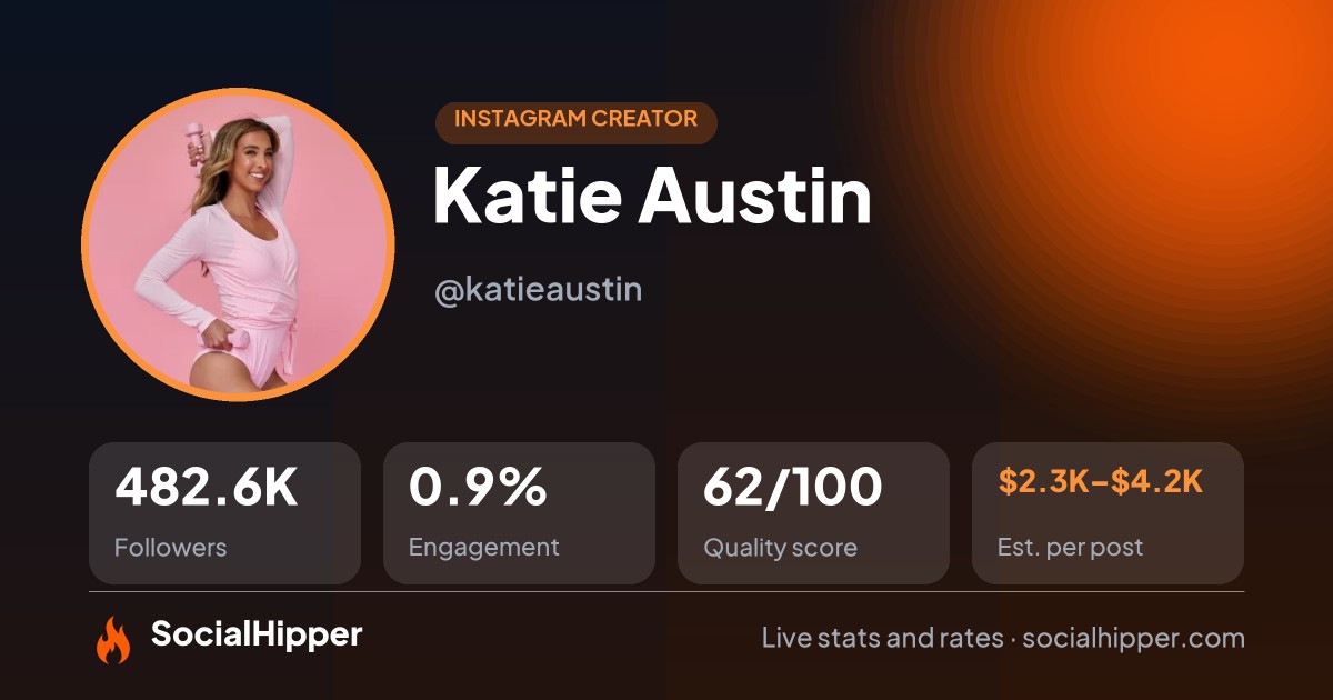 Katie Austin Instagram stats on SocialHipper