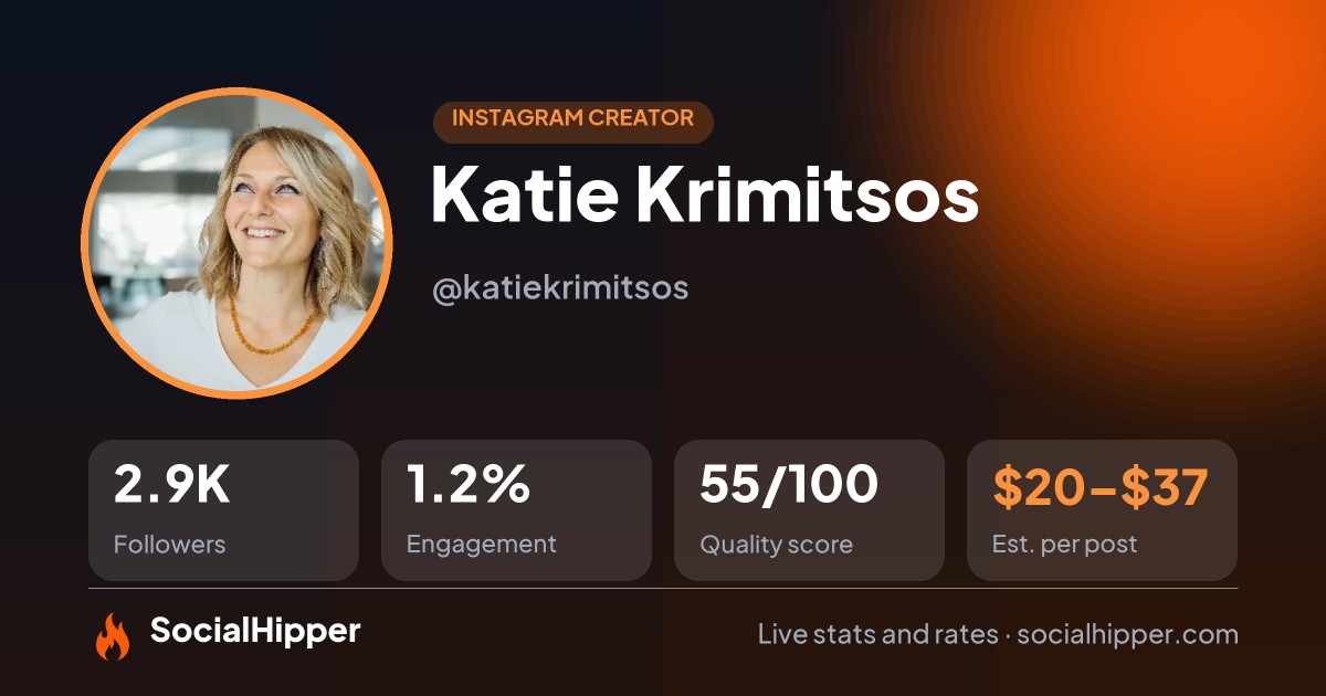 Katie Krimitsos Instagram stats on SocialHipper