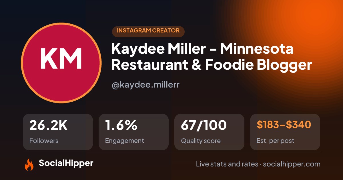 Kaydee Miller - Minnesota Restaurant & Foodie Blogger Instagram stats on SocialHipper
