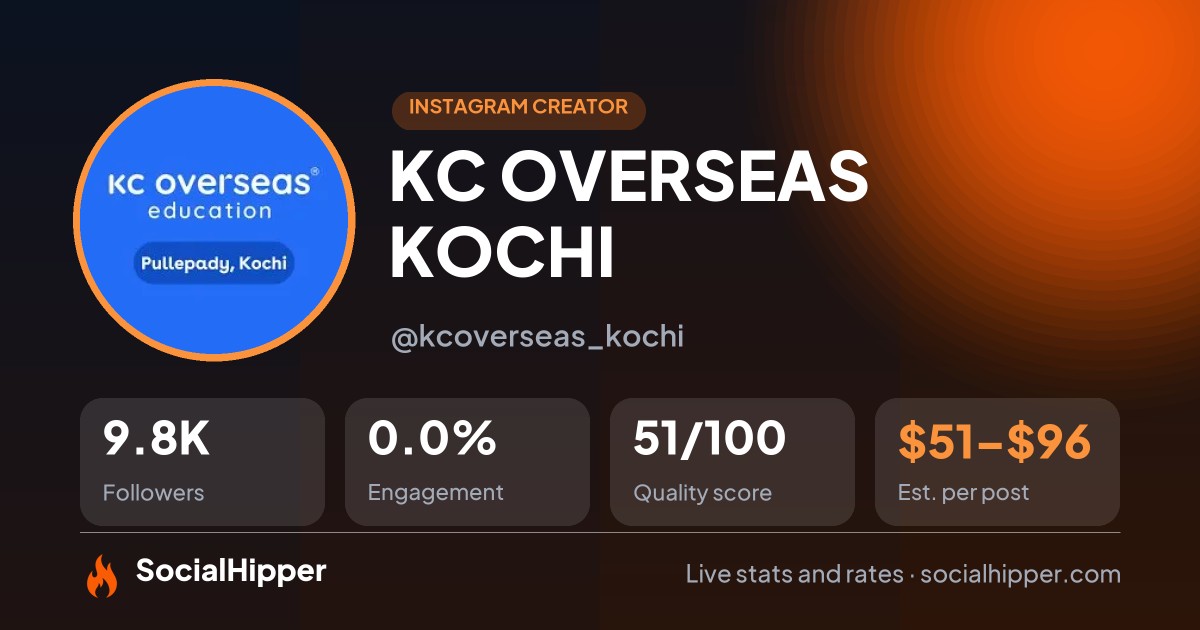 KC OVERSEAS KOCHI Instagram stats on SocialHipper