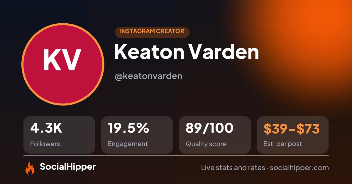 Keaton Varden Instagram stats on SocialHipper