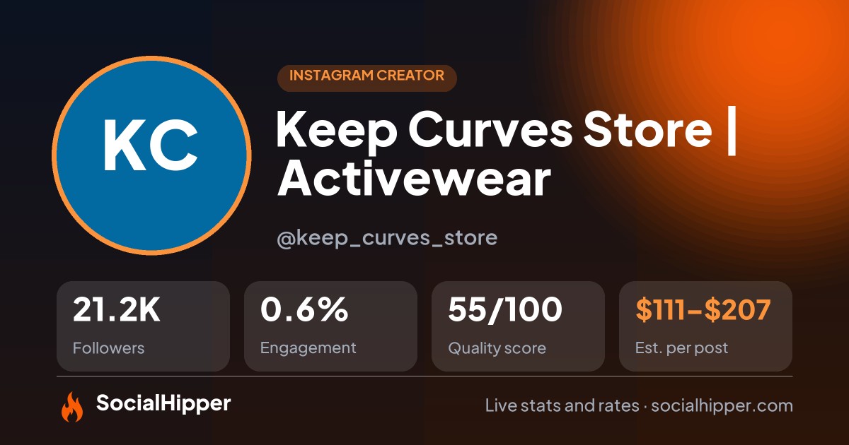Keep Curves Store | Activewear Instagram stats on SocialHipper