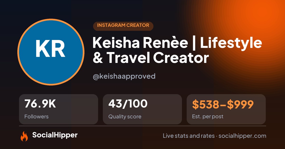 Keisha Renèe | Lifestyle & Travel Creator Instagram stats on SocialHipper