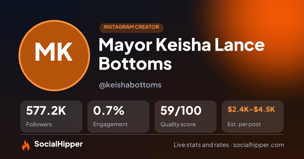 Mayor Keisha Lance Bottoms Instagram stats on SocialHipper