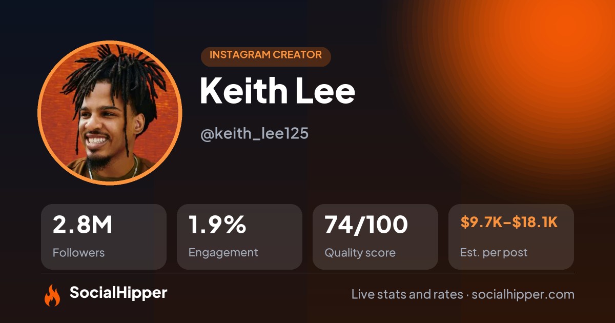 Keith Lee Instagram stats on SocialHipper