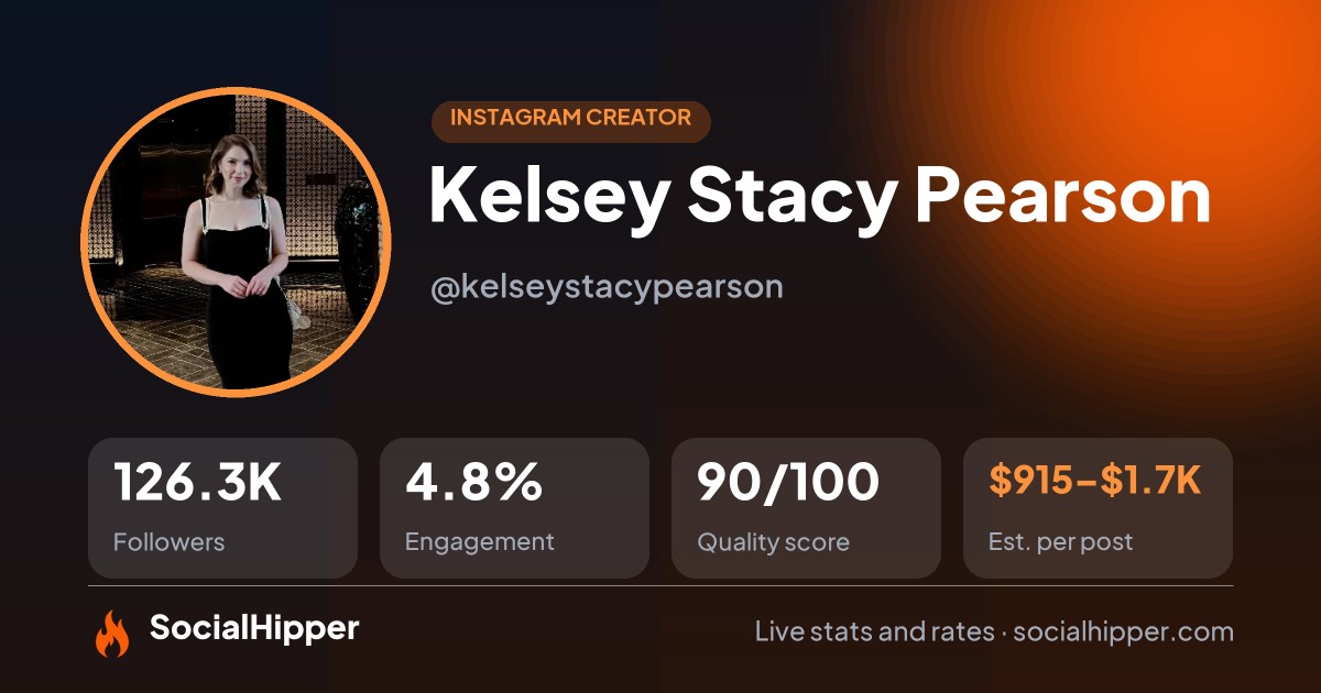 Kelsey Stacy Pearson Instagram stats on SocialHipper