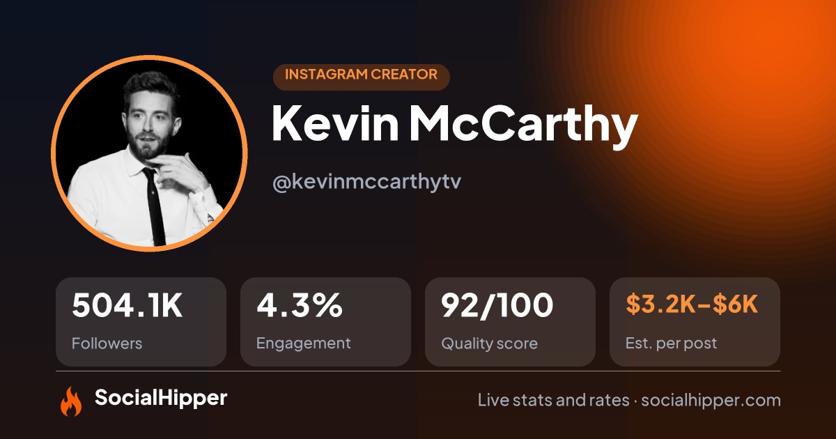 Kevin McCarthy Instagram stats on SocialHipper
