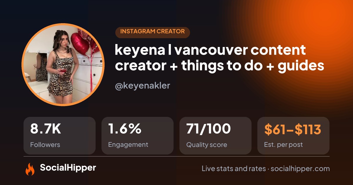 keyena l vancouver content creator + things to do + guides Instagram stats on SocialHipper