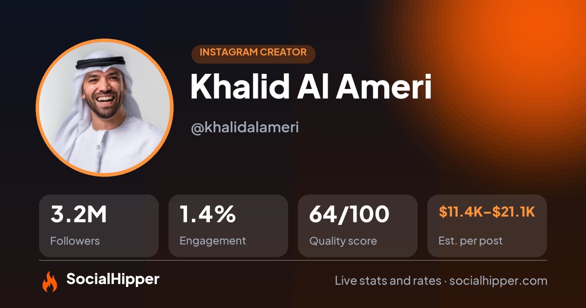 Khalid Al Ameri Instagram stats on SocialHipper