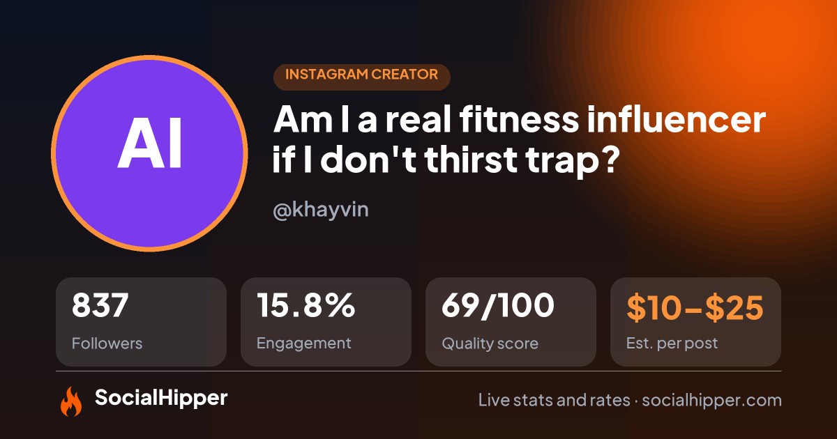 Am I a real fitness influencer if I don't thirst trap? Instagram stats on SocialHipper