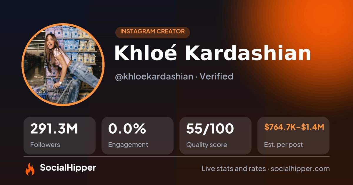 Khloé Kardashian Instagram stats on SocialHipper