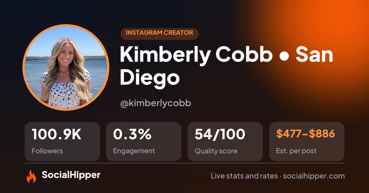 Kimberly Cobb • San Diego Instagram stats on SocialHipper