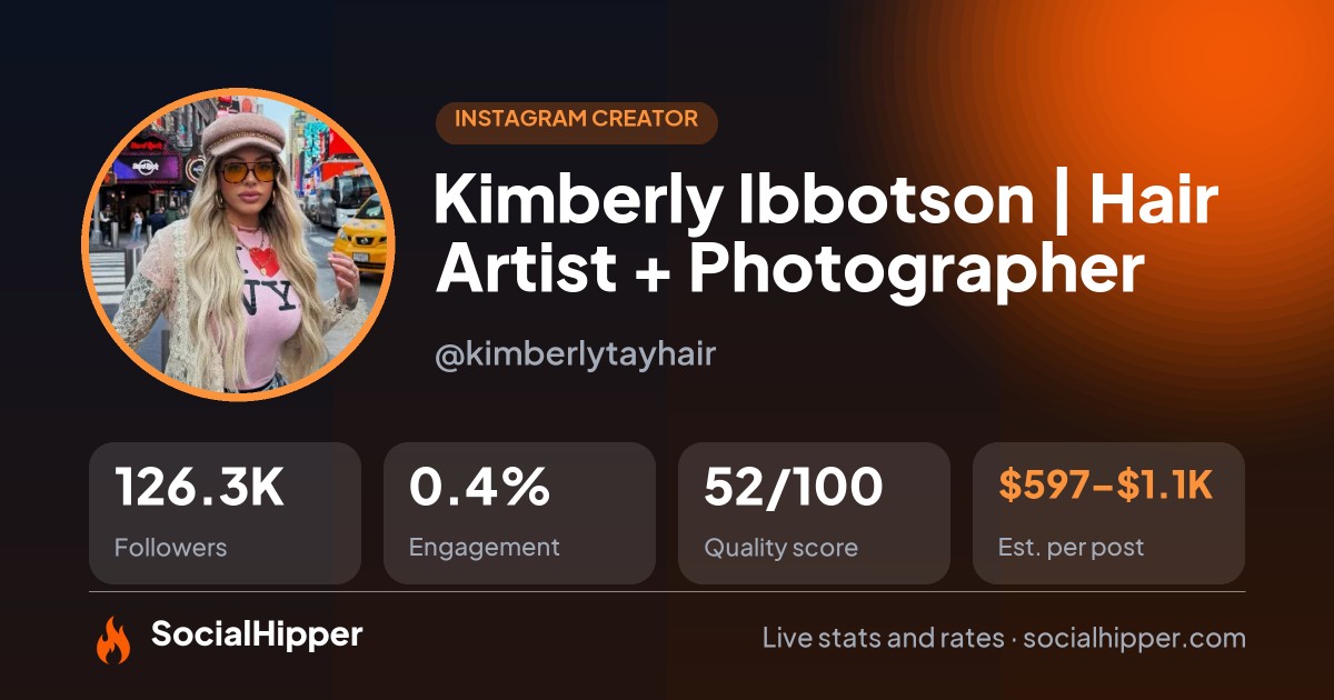Kimberly Ibbotson | Hair Artist + Photographer Instagram stats on SocialHipper