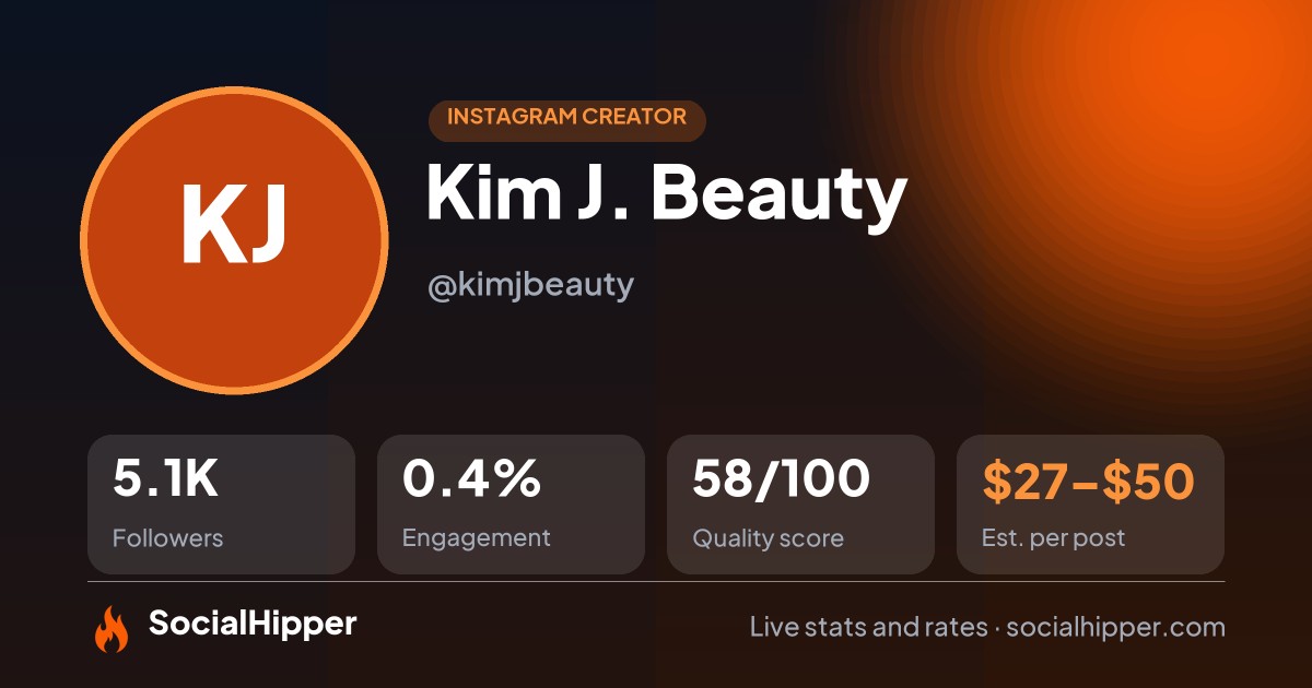 Kim J. Beauty Instagram stats on SocialHipper