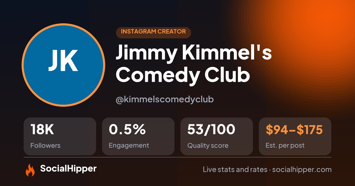 Jimmy Kimmel's Comedy Club Instagram stats on SocialHipper
