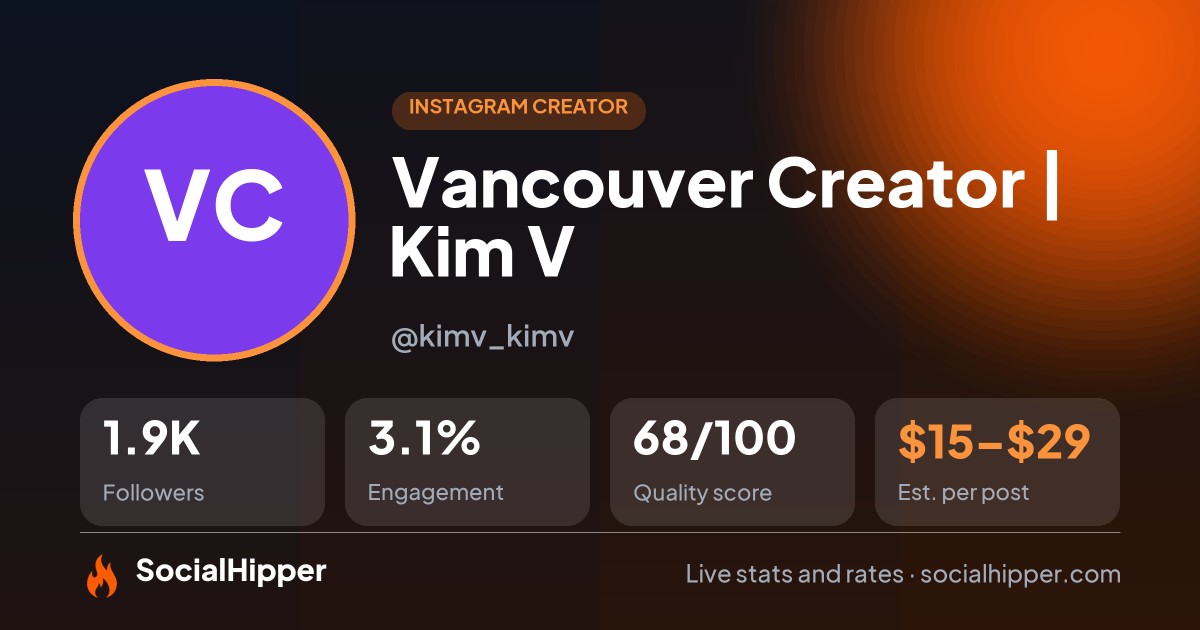 Vancouver Creator | Kim V Instagram stats on SocialHipper