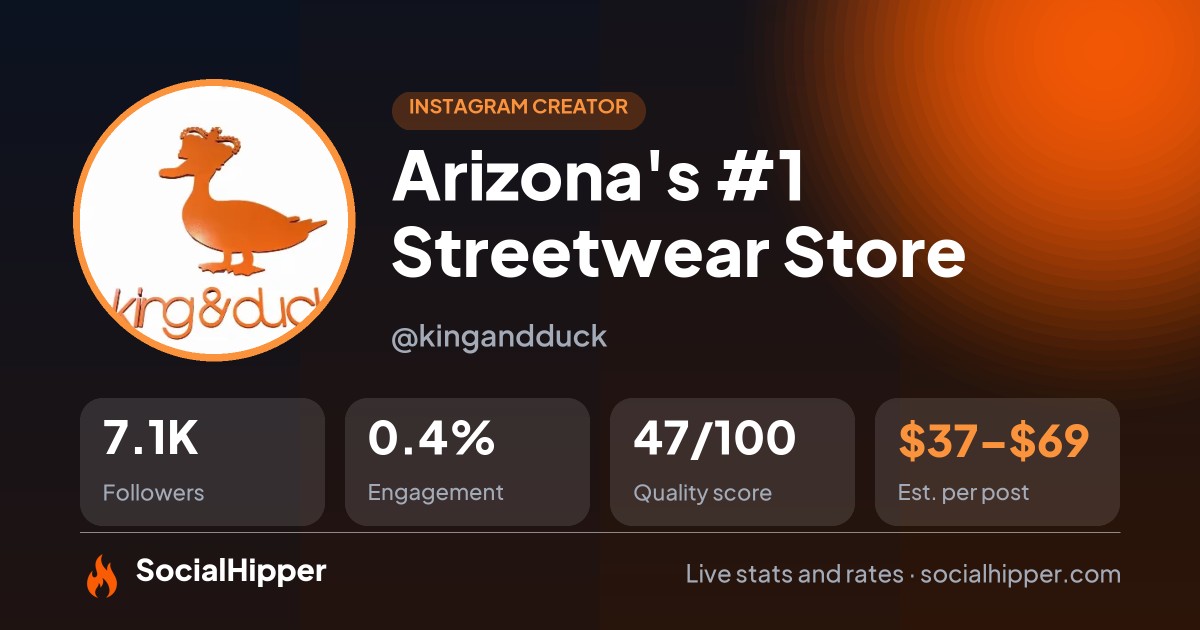 Arizona's #1 Streetwear Store Instagram stats on SocialHipper